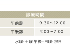 診療時間