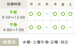診療時間