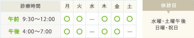 診療時間